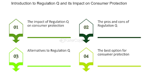 Consumer Response and Regulatory Measures - Everything To Know!