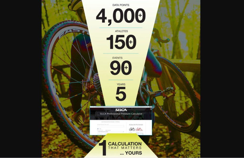 Introducing the Silca Tire Pressure Calculator - Check Now!